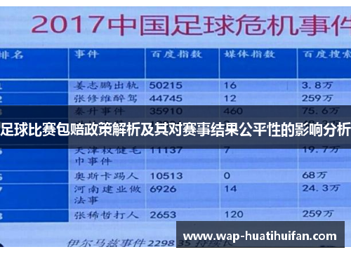 足球比赛包赔政策解析及其对赛事结果公平性的影响分析